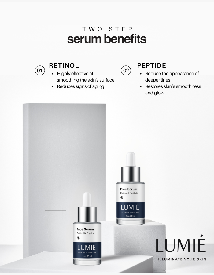 Lumie Age-Defying Retinol Serum (1 oz.)