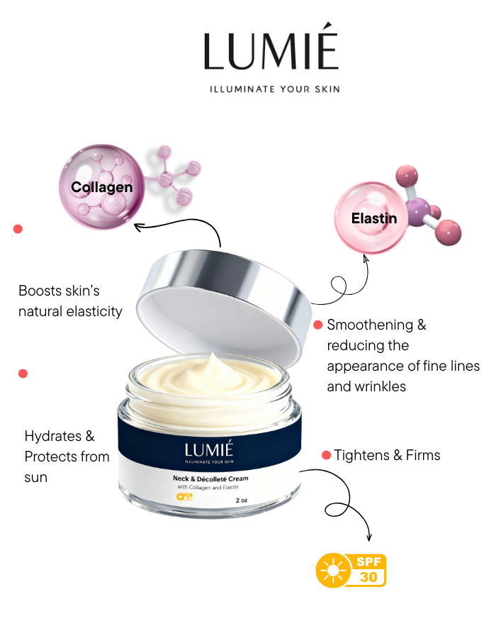 Neck &amp; Décolleté Cream SPF 30 (2 oz.)