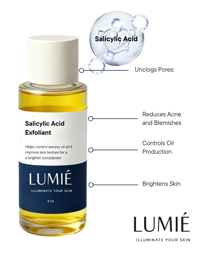 Lumie Salicylic Acid Exfoliant bottle with features highlighted on a white background